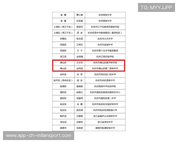 安提瓜青训营培养出多名未来之星,安提瓜是哪国 安提瓜青训营培养出多名未来之星,安提瓜是哪国
