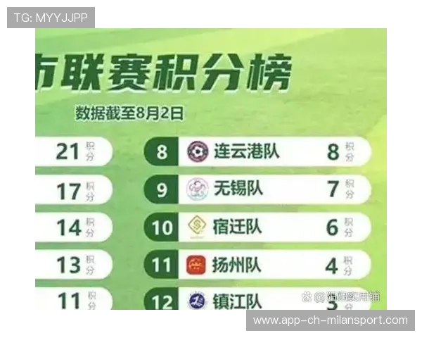 联赛引入球场环境监测系统 提高比赛安全性，足球场地检测